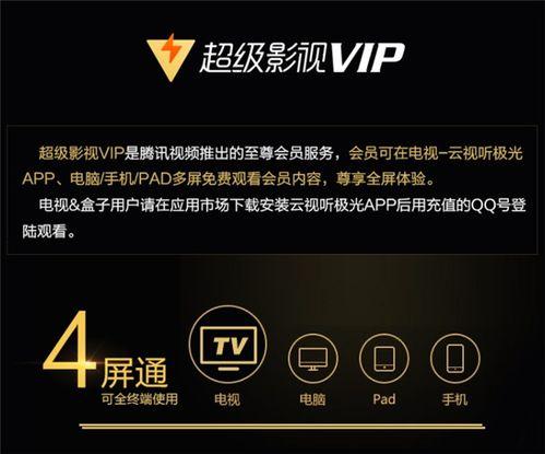 腾讯视频超级vip,解锁影视盛宴，畅享尊贵观影体验