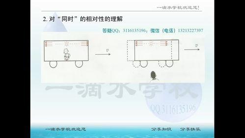 物理视频高中,探索经典力学与量子世界的奥秘