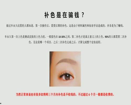 秀眉视频,揭秘眉毛的时尚演变与化妆技巧