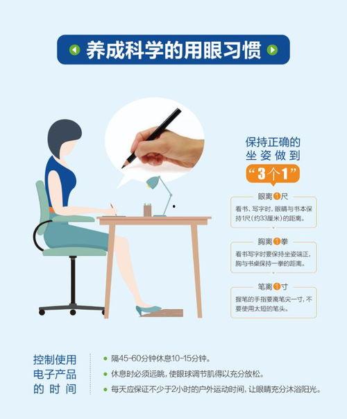 保护视力视频,跟随视频轻松掌握视力保护技巧