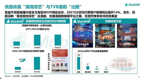 中国视频在线,创新驱动，引领未来潮流