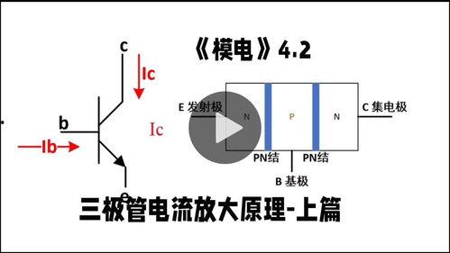 三极管视频,三极管工作原理与视频解析