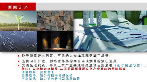 宣传视频策划方案,宣传视频策划方案深度解析