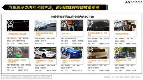 老司机视频 网站,带你领略驾驶技巧与安全驾驶之道
