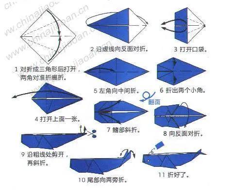 儿童折纸教程视频,轻松学折，快乐成长