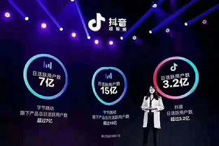 抖音短视频收益,揭秘短视频变现的秘密