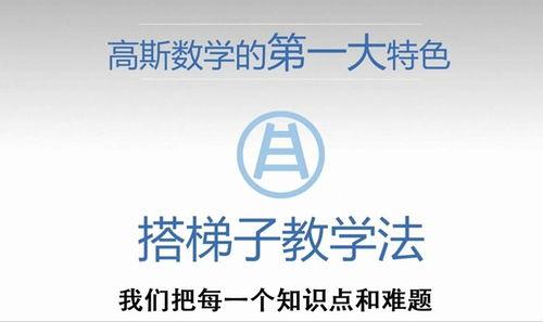 数学微视频,数学之美，微距展现
