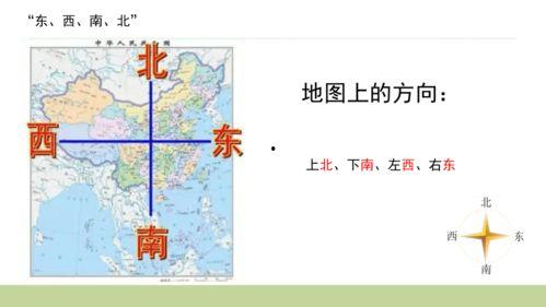 东南西北视频,穿越时空的视觉奇旅