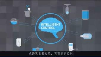 物联网视频,开启智能生活新篇章