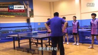 乒乓球直拍视频,视频教学中的实战攻略