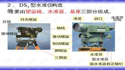 水平仪使用视频,视频教程详解