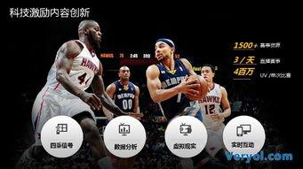 腾讯nba视频直播,精彩赛事，激情瞬间，尽在掌握