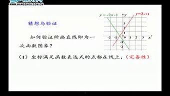 函数的教学视频,解锁数学之美