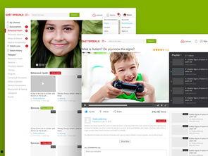 网页设计与制作视频,从入门到精通