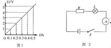 串联电路视频,揭秘电流与电压的协同之旅