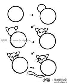 小猫简笔画视频,轻松绘制可爱猫咪教程