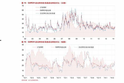 乳瓜今日行情走势,今日走势解析
