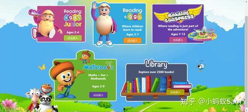 幼儿启蒙英语视频,趣味互动，轻松学英语