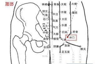 腹部刮痧视频,轻松养生，焕发健康活力