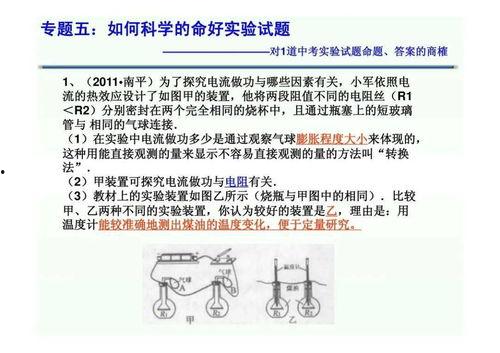 中考物理实验视频
