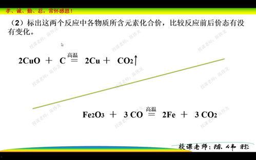 高一化学视频,高一化学视频内容概览