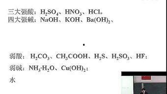 高一化学视频,高一化学视频内容概览