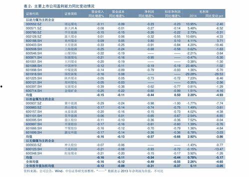 网纹瓜今日价格