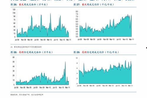 网纹瓜今日价格