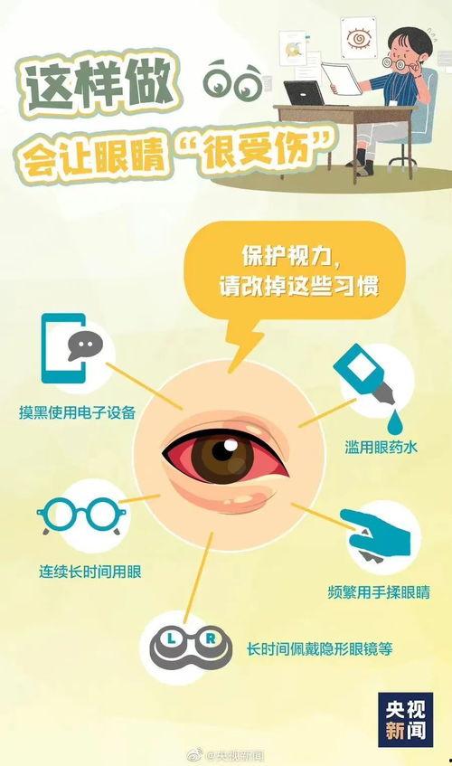 爱眼护眼视频,从“视”此开始——爱眼护眼视频深度解析